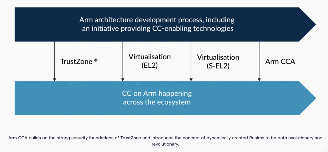 车载AI如何重塑汽车设计格局