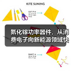 氮化镓功率器件引领电力电子革新 氮化镓功率器件引领电力电子革新