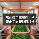 氮化镓功率器件引领电力电子革新 氮化镓功率器件引领电力电子革新