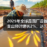 全球晶圆厂设备支出持续增长 投资达1100亿美元 全球晶圆厂设备支出持续增长 投资达1100亿美元