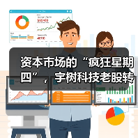 人形机器人产业加速发展 技术突破推动市场增长 人形机器人产业加速发展 技术突破推动市场增长
