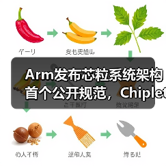 Arm推动芯粒标准化 提升行业互操作性 Arm推动芯粒标准化 提升行业互操作性
