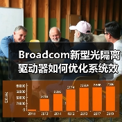 新型栅极驱动器优化逆变器效率与EMI表现 新型栅极驱动器优化逆变器效率与EMI表现