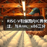 RISC-V技术生态加速发展,AI应用拓宽边界 RISC-V技术生态加速发展,AI应用拓宽边界