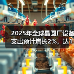 全球晶圆厂设备支出增长 新厂建设与产能扩张趋势 全球晶圆厂设备支出增长 新厂建设与产能扩张趋势