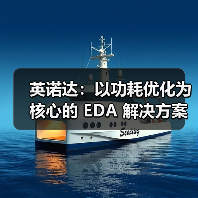 RTL设计阶段功耗优化:EDA工具的核心价值 RTL设计阶段功耗优化:EDA工具的核心价值