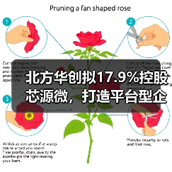 北方华创拟17.9%控股芯源微,打造平台型企业战略举措 北方华创拟17.9%控股芯源微,打造平台型企业战略举措