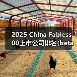 2024年中国Fabless上市公司营收毛利率及研发趋势分析 2024年中国Fabless上市公司营收毛利率及研发趋势分析