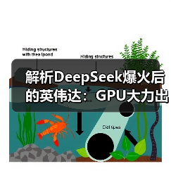 AI基础设施扩张与算力需求新趋势 AI基础设施扩张与算力需求新趋势