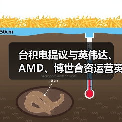 台积电提议与英伟达、AMD、博世合资运营英特尔芯片代工,愿望或落空 台积电提议与英伟达、AMD、博世合资运营英特尔芯片代工,愿望或落空