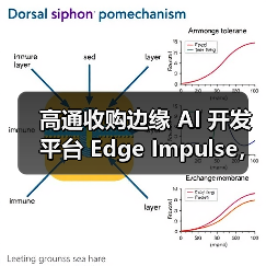 高通收购边缘 AI 开发平台 Edge Impulse,强化AIoT 高通收购边缘 AI 开发平台 Edge Impulse,强化AIoT