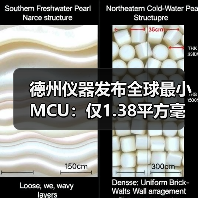 德州仪器发布全球最小MCU:仅1.38平方毫米,用于医疗设备和微型系统 德州仪器发布全球最小MCU:仅1.38平方毫米,用于医疗设备和微型系统