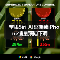 苹果Siri AI延期致iPhone销量预期下调 苹果Siri AI延期致iPhone销量预期下调