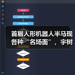 首届人形机器人半马现各种“名场面”,宇树科技回应摔倒 首届人形机器人半马现各种“名场面”,宇树科技回应摔倒