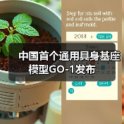 中国首个通用具身基座模型GO-1发布