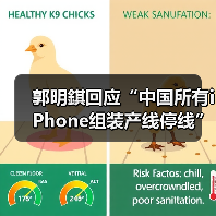 郭明錤回应“中国所有iPhone组装产线停线”，供应商辟谣