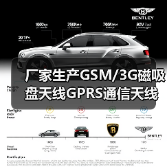 厂家生产GSM/3G磁吸盘天线GPRS通信天线车载外置无线网卡天线 厂家生产GSM/3G磁吸盘天线GPRS通信天线车载外置无线网卡天线