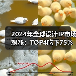 2024年全球设计IP市场飙涨：TOP4吃下75%，HPC接口IP成增长引擎