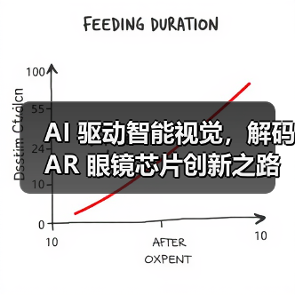 AR眼镜专用芯片如何突破低功耗？芯原技术解析未来路径-云溯流云昇科技