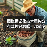 图像标记化技术重构分布式神经级联,赋能多模态AI设备 图像标记化技术重构分布式神经级联,赋能多模态AI设备