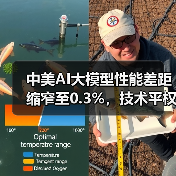 中美AI大模型性能差距缩窄至0.3%,技术平权时代来临? 中美AI大模型性能差距缩窄至0.3%,技术平权时代来临?