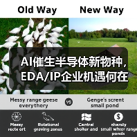 AI催生半导体新物种，EDA/IP企业机遇何在？