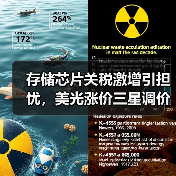 存储芯片关税激增引担忧,美光涨价三星调价如何影响市场? 存储芯片关税激增引担忧,美光涨价三星调价如何影响市场?