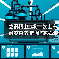 立讯精密或将二次上市融资百亿 把握港股战略扩张时机? 立讯精密或将二次上市融资百亿 把握港股战略扩张时机?