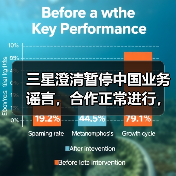 三星澄清暂停中国业务谣言,合作正常进行,市场担忧缓解 三星澄清暂停中国业务谣言,合作正常进行,市场担忧缓解