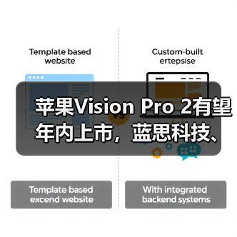 苹果Vision Pro 2有望年内上市，蓝思科技、长盈精密提供硬件支持