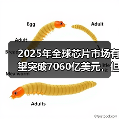 2025年全球芯片市场有望突破7060亿美元，但增长挑战亦大