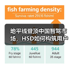 地平线登顶中国智驾市场,HSD如何构筑用户信任? 地平线登顶中国智驾市场,HSD如何构筑用户信任?