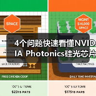 NVIDIA AI算力扩展技术如何突破性能瓶颈？-云溯流云昇科技