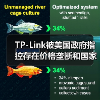 TP-Link被美国政府指控存在价格垄断和国家安全风险 TP-Link被美国政府指控存在价格垄断和国家安全风险