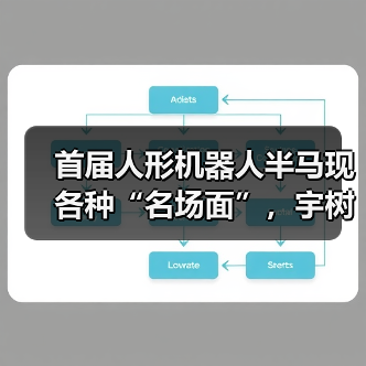 首届人形机器人半马现各种“名场面”，宇树科技回应摔倒