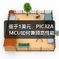 低于1美元，PIC32A MCU如何兼顾高性能与低成本？