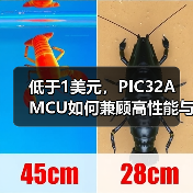 低于1美元，PIC32A MCU如何兼顾高性能与低成本？