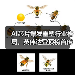 AI芯片爆发重塑行业格局,英伟达登顶榜首传统巨头集体跌出前十 AI芯片爆发重塑行业格局,英伟达登顶榜首传统巨头集体跌出前十