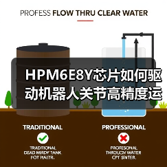 HPM6E8Y芯片如何驱动机器人关节高精度运动控制? HPM6E8Y芯片如何驱动机器人关节高精度运动控制?