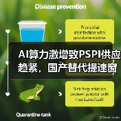 AI算力激增致PSPI供应趋紧,国产替代提速窗口打开? AI算力激增致PSPI供应趋紧,国产替代提速窗口打开?