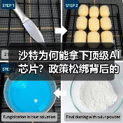 沙特为何能拿下顶级AI芯片?政策松绑背后的科技博弈 沙特为何能拿下顶级AI芯片?政策松绑背后的科技博弈