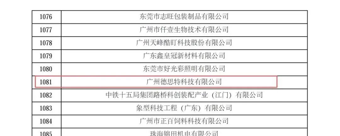 虹科动态 | 2025年12月精彩回顾