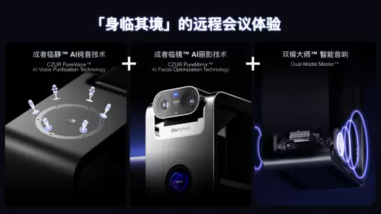 成者AI会议机器人等系列新品打响“AI会议时代”系统战